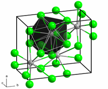 Thorium(IV) sulfide