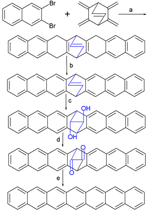 Sinteza heptacenului