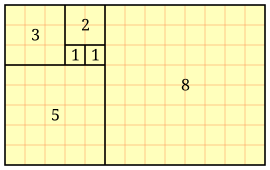 Uma grade preenchida com quadrados cujos lados são números de Fibonacci, formando sucessivamente retângulos cada vez maiores e tendentes à razão áurea