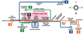 Image 23Gibraltar Bus Company bus routes (right-click to enlarge). (from Transport in Gibraltar)