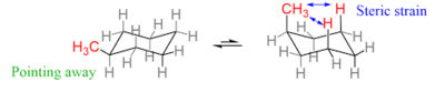 Thumbnail for File:13-diaxial-interactions-and-a-value-for-cyclohexanes.png