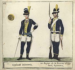 Uniform m/1779