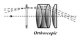 Orthoscopic okular