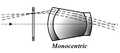 Oculaire monocentrique.