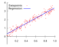 10.13, 28 Ekim 2008 tarihindeki sürümün küçültülmüş hâli