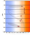 03.46, 12 Mayıs 2007 tarihindeki sürümün küçültülmüş hâli