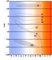 02.45, 24 Ağustos 2009 tarihindeki sürümün küçültülmüş hâli