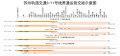 2023年12月23日 (六) 09:41版本的缩略图