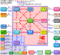 2018年3月16日 (金) 21:37時点における版のサムネイル