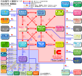 2020年6月26日 (金) 17:00時点における版のサムネイル