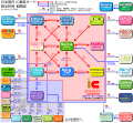 2021年3月8日 (月) 10:58時点における版のサムネイル