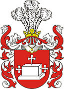 Herb Mogiła