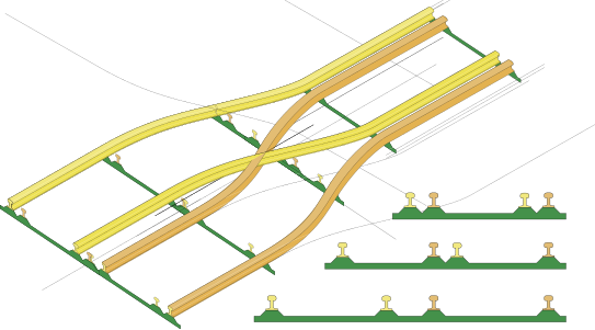 Where two tracks converge into gauntlet track, they overlap rather than connect.