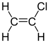 Image illustrative de l’article Chlorure de vinyle