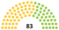 Vignette pour la version du 13 janvier 2023 à 07:51