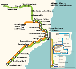 Lijnenkaart van Miami