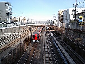 東急池上線との交差地点付近