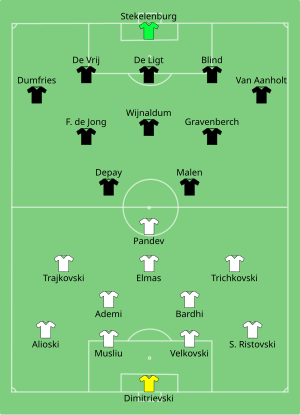 Composition de la Macédoine du Nord et des Pays-Bas lors du match du 21 juin 2021.