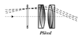 Plössl eyepiece