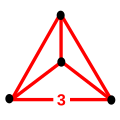 5-cell vertex figure