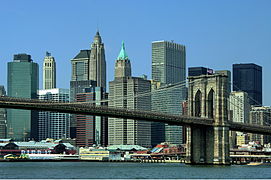 John Augustus Roebling, Pont de Brooklyn, 1883. Pont suspendu par câble.