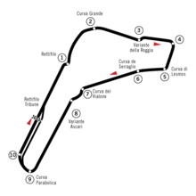 Circuit Monza.png