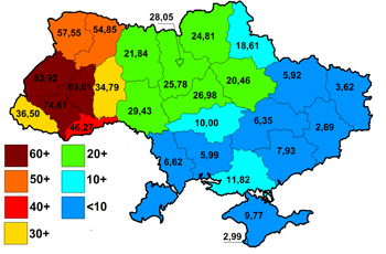 Resultats 2002