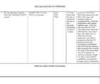 Deel van een classification manual voor buitenlandse partnerlanden