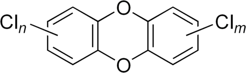 Polychlorodibenzo-p-dioxines (PCDD).