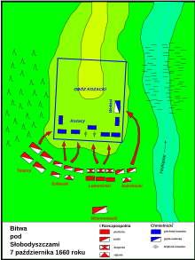 Battle of Slobodyszcze.svg