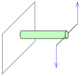 krut (torze)