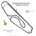 Autódromo de Curitiba