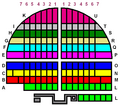 Le Mannheimer Quadrate