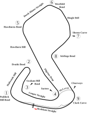 Brands Hatch, implijet e 1983 ha 1985