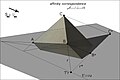 العربية: تقابل تألفي بين شكل وظلة English: Affinity correspondence between a figure and its shadown