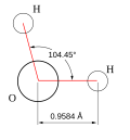 Thumbnail for Molecular geometry