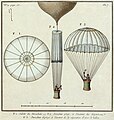 Jacques Garnerin's first parachute (1797)