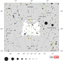 Triangulum Australe