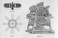 Wechselstrom­ge­ne­ra­tor der Ge­sell­schaft Al­lian­ce nach einer An­re­gung von Flo­ris Nol­let (Brüssel) aus dem Jahr 1849