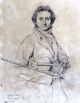 Houtskooltekening door Jean-Auguste-Dominique Ingres (1819)