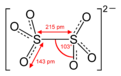 Skeletal formula of dithionate with assorted dimensions