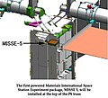 Schema del PEC del MISSE-5 montato alla fine del segmento P6