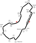 Albert Park Circuit