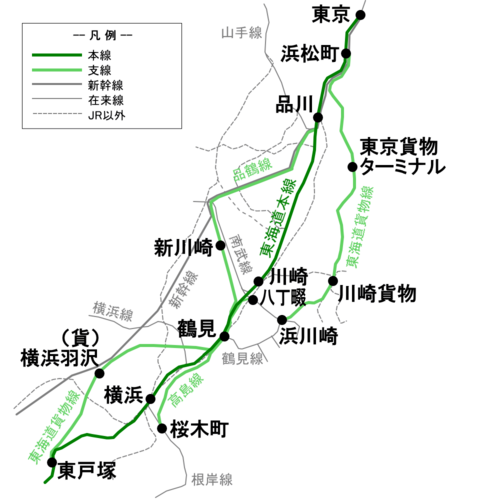 かつて本駅と東京貨物ターミナル駅を結んでいた大汐線（現：東海道本線貨物支線）