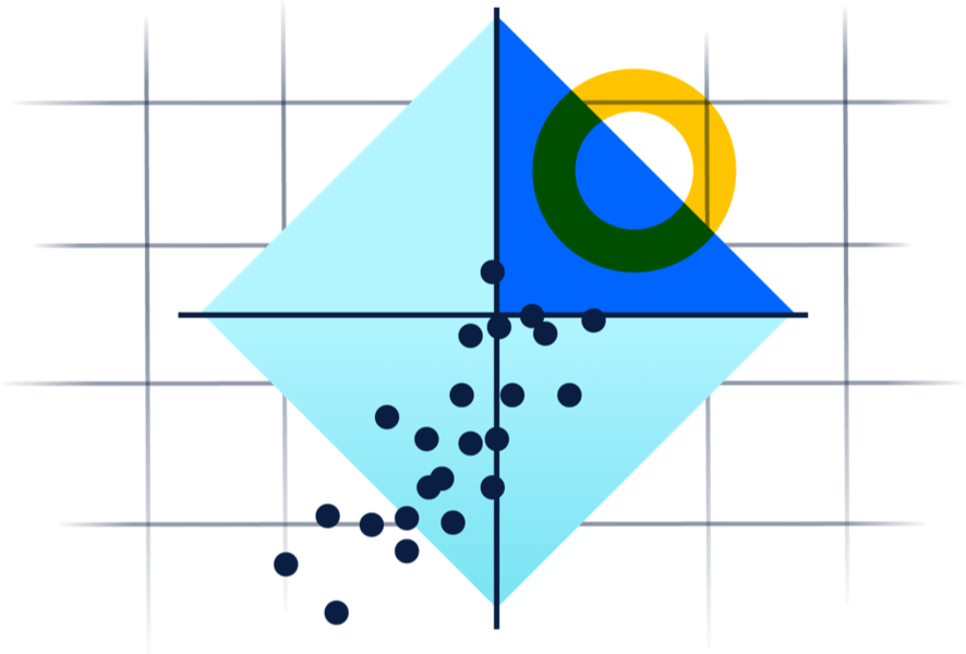 Jira Align Gartner